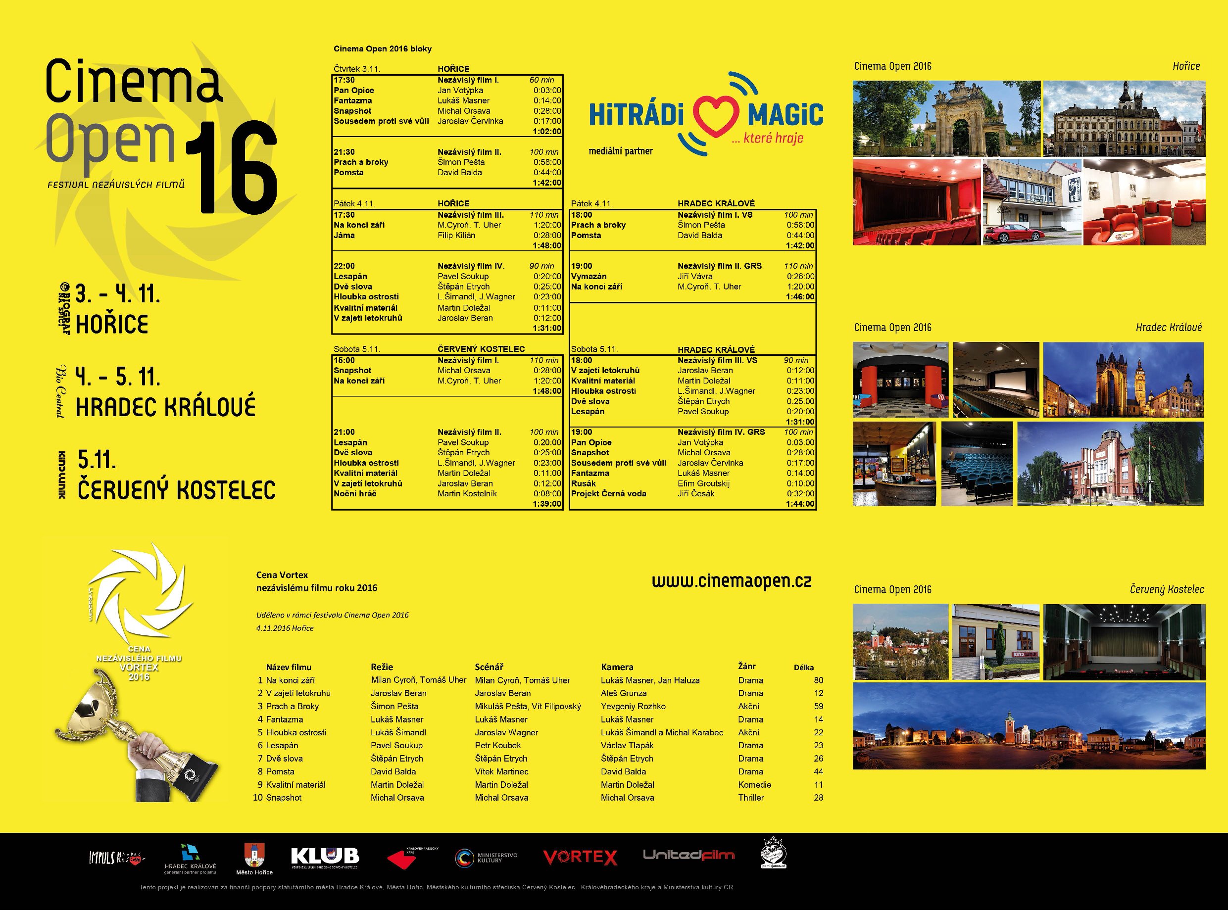 Tvůrci přehled Cinema Open 2016